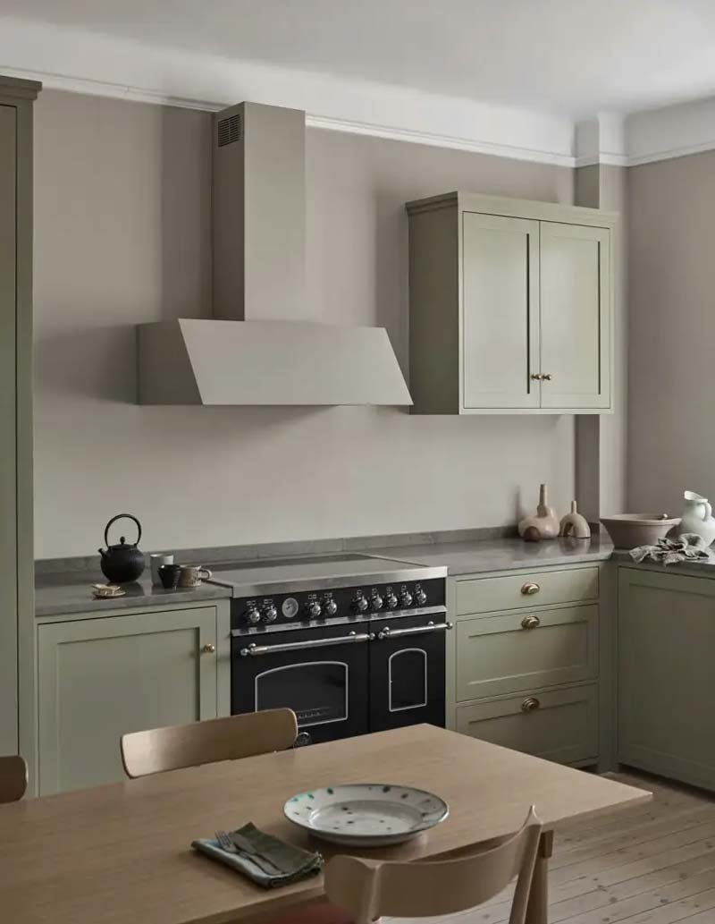 De keuken achterwand verven is mogelijk hier moet je op letten! – Interieur-inrichting.net